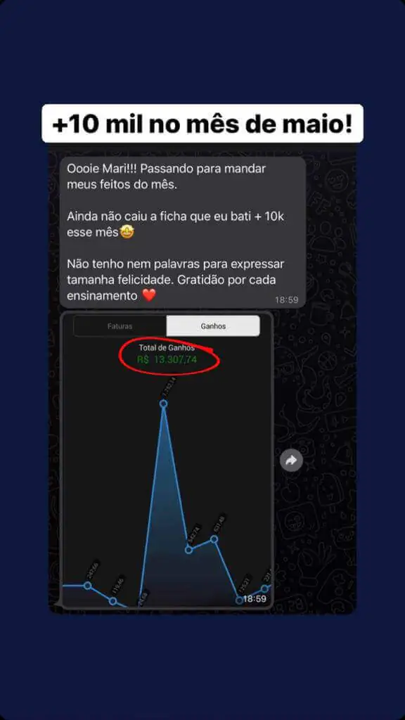 Resultado aluno